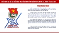 Công bố biểu trưng Đại hội Đại biểu Đoàn TNCS Hồ Chí Minh tỉnh Quảng Nam lần thứ XIX, nhiệm kỳ 2022-2027